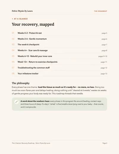 Interior page: your recovery mapped, phases one to five