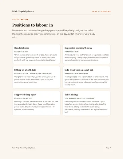 Interior page: labour positions to practise